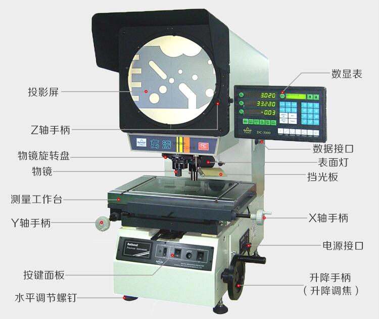 萬濠投影儀CPJ-3015 萬濠投影儀CPJ-3020A